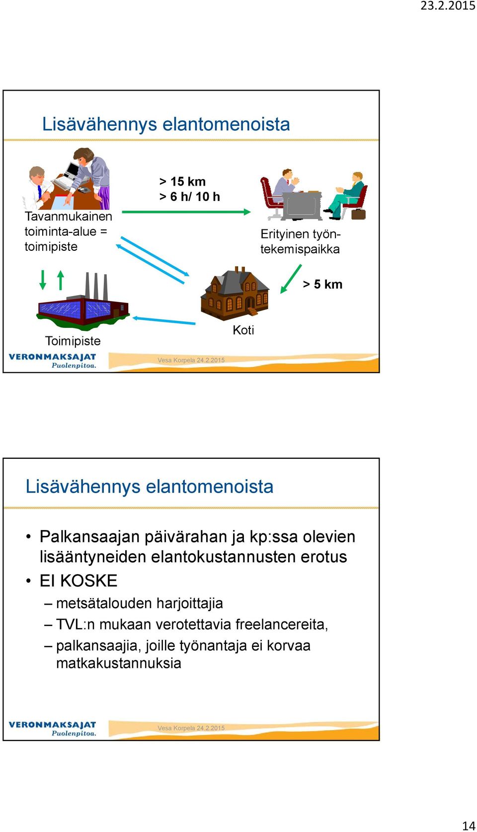 päivärahan ja kp:ssa olevien lisääntyneiden elantokustannusten erotus EI KOSKE metsätalouden