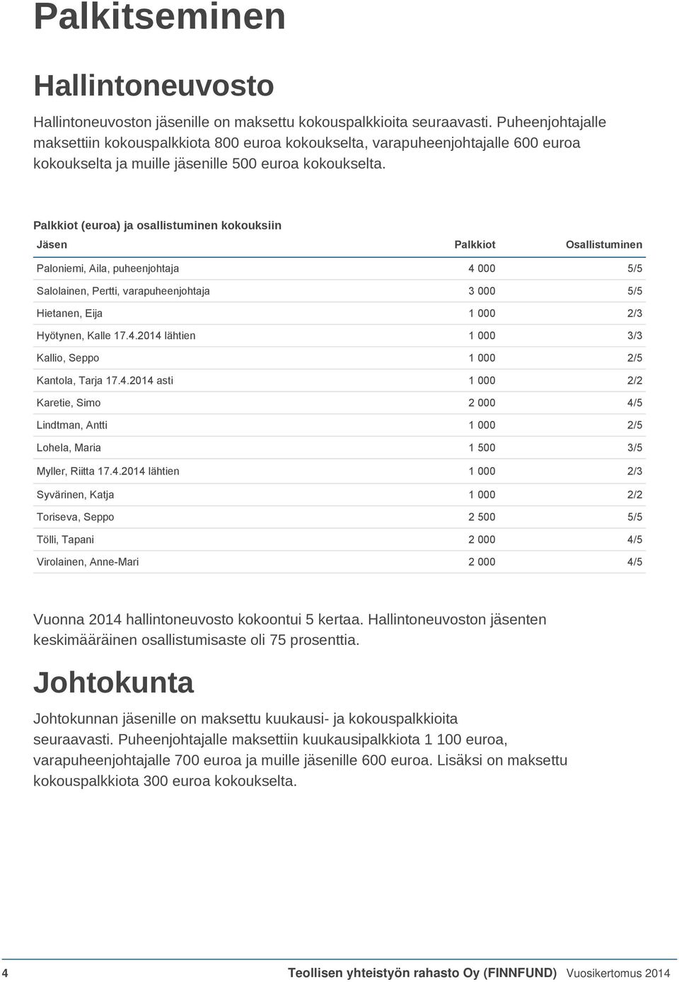 Palkkiot (euroa) ja osallistuminen kokouksiin Jäsen Palkkiot Osallistuminen Paloniemi, Aila, puheenjohtaja 4 000 5/5 Salolainen, Pertti, varapuheenjohtaja 3 000 5/5 Hietanen, Eija 1 000 2/3 Hyötynen,