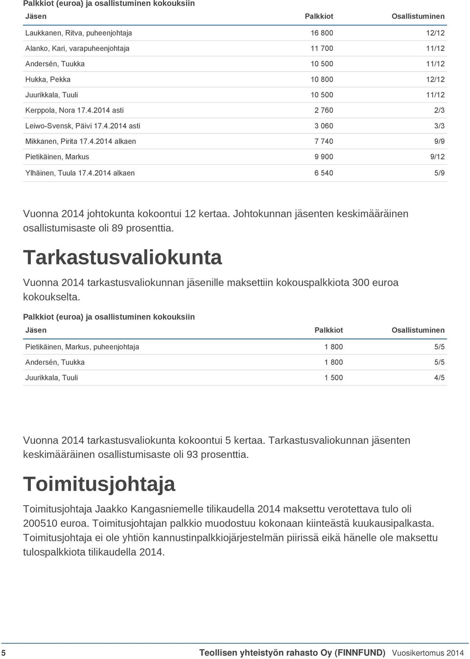 4.2014 alkaen 6 540 5/9 Vuonna 2014 johtokunta kokoontui 12 kertaa. Johtokunnan jäsenten keskimääräinen osallistumisaste oli 89 prosenttia.