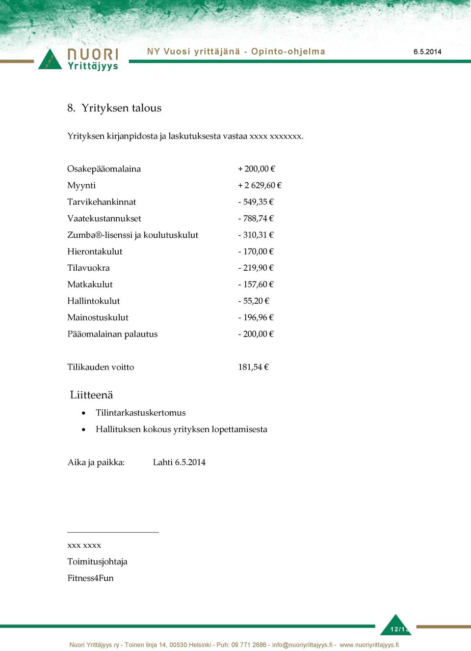 310,31 Hierontakulut - 170,00 Tilavuokra - 219,90 Matkakulut - 157,60 Hallintokulut - 55,20 Mainostuskulut - 196,96 Pääomalainan