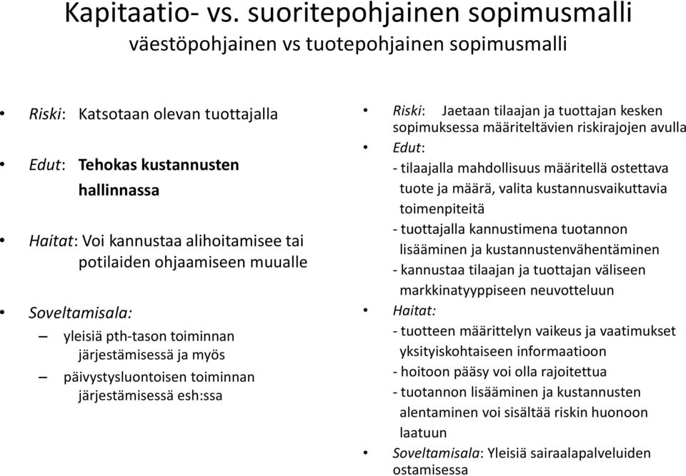 potilaiden ohjaamiseen muualle Soveltamisala: yleisiä pth-tason toiminnan järjestämisessä ja myös päivystysluontoisen toiminnan järjestämisessä esh:ssa Riski: Jaetaan tilaajan ja tuottajan kesken