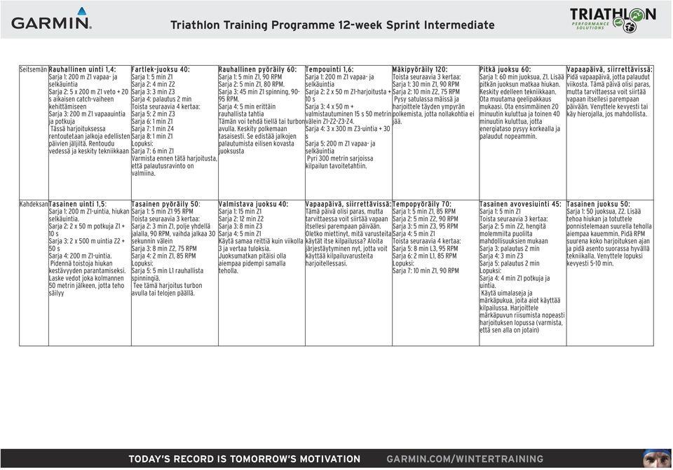 Rentoudu vedessä ja keskity tekniikkaan Fartlek-juoksu 40: Sarja 2: 4 min Z2 Sarja 3: 3 min Z3 Sarja 4: palautus 2 min Toista seuraavia 4 kertaa: Sarja 5: 2 min Z3 Sarja 6: 1 min Z1 Sarja 7: 1 min Z4