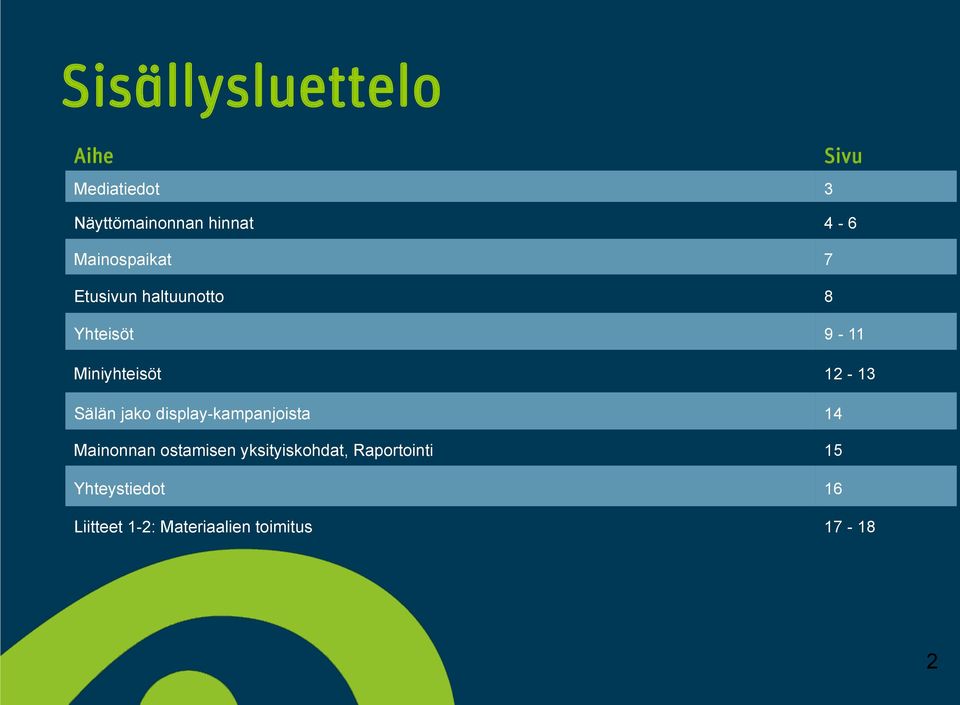 Sälän jako display-kampanjoista 14 Mainonnan ostamisen yksityiskohdat,