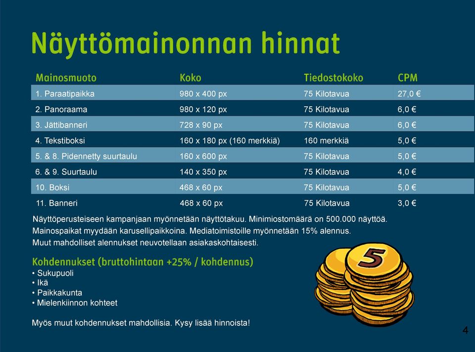 Boksi 468 x 60 px 75 Kilotavua 5,0 11. Banneri 468 x 60 px 75 Kilotavua 3,0 Näyttöperusteiseen kampanjaan myönnetään näyttötakuu. Minimiostomäärä on 500.000 näyttöä.