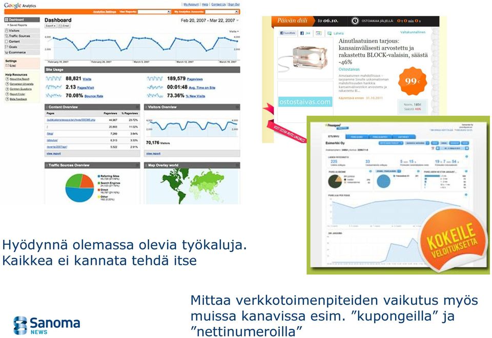 verkkotoimenpiteiden vaikutus myös