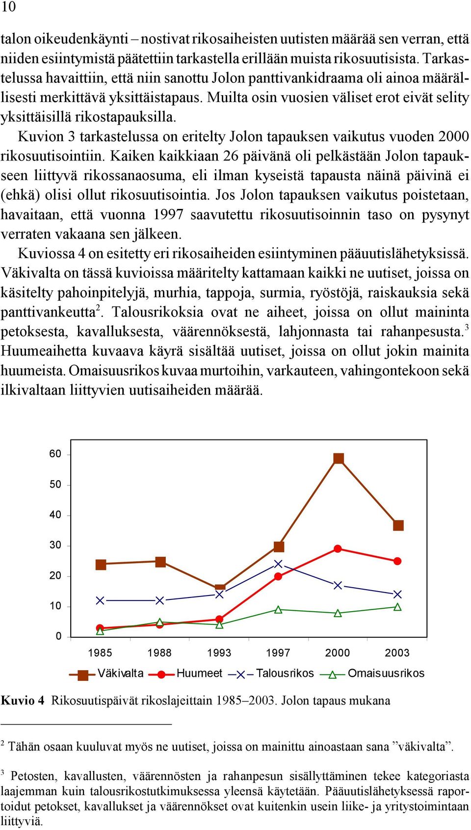 Kuvion 3 tarkastelussa on eritelty Jolon tapauksen vaikutus vuoden 2000 rikosuutisointiin.