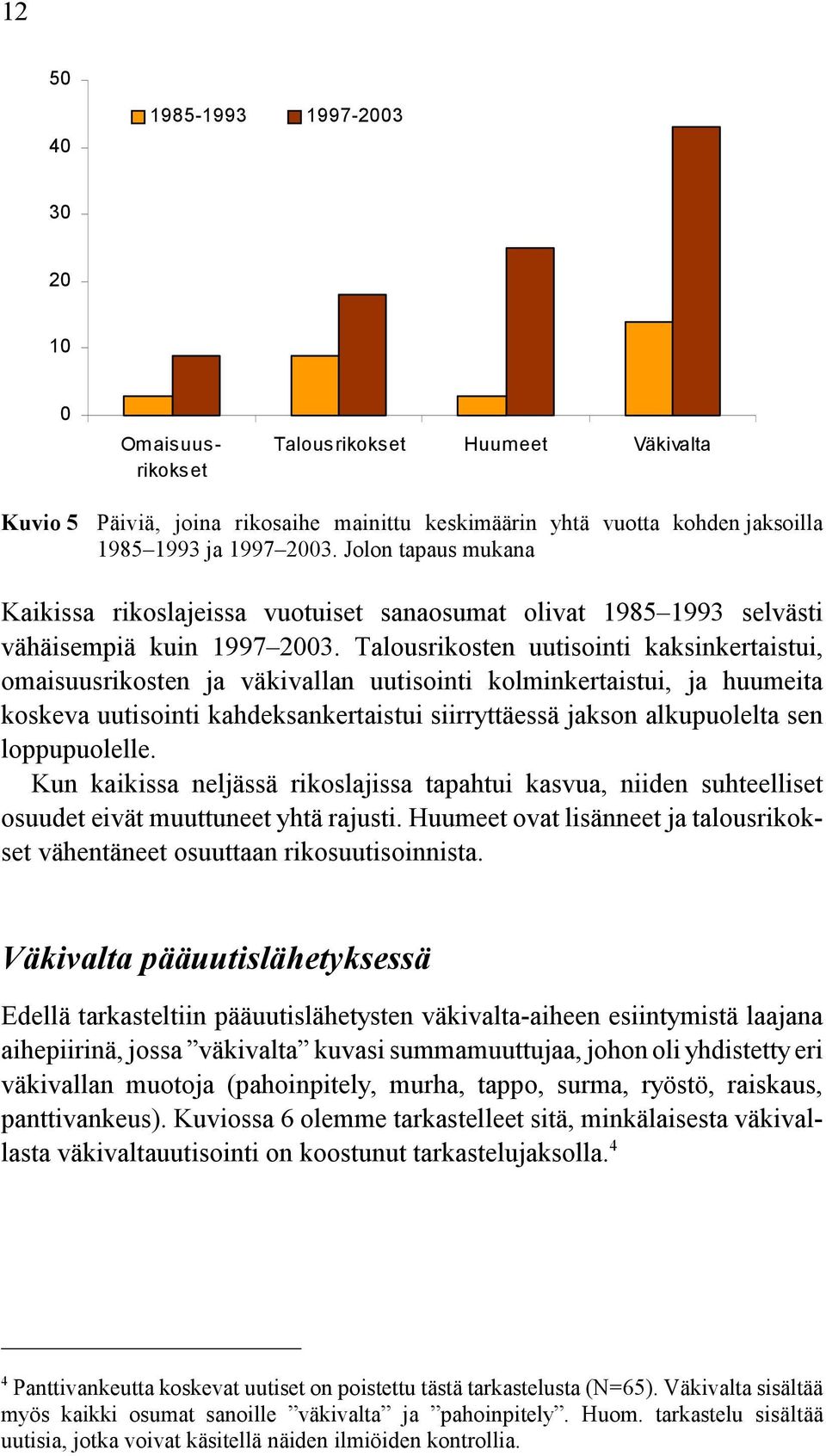 Talousrikosten uutisointi kaksinkertaistui, omaisuusrikosten ja väkivallan uutisointi kolminkertaistui, ja huumeita koskeva uutisointi kahdeksankertaistui siirryttäessä jakson alkupuolelta sen