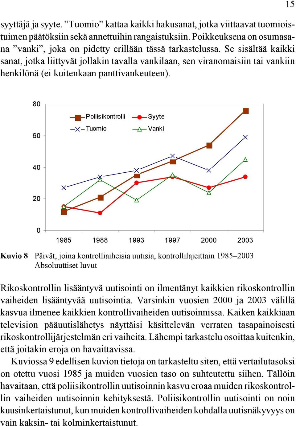 Se sisältää kaikki sanat, jotka liittyvät jollakin tavalla vankilaan, sen viranomaisiin tai vankiin henkilönä (ei kuitenkaan panttivankeuteen).