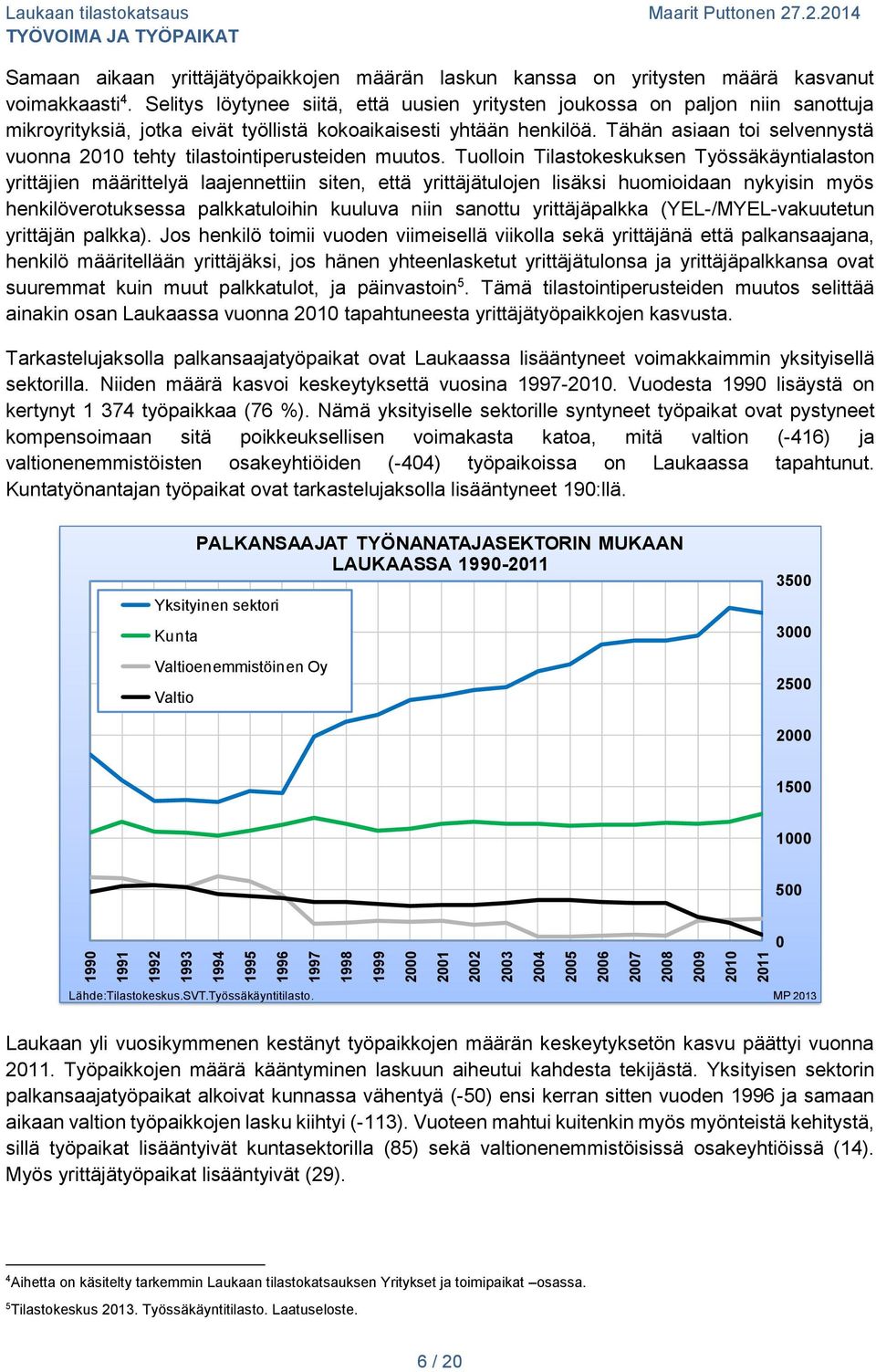 Tähän asiaan toi selvennystä vuonna 2010 tehty tilastointiperusteiden muutos.