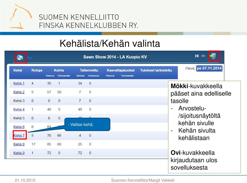 Arvostelu- /sijoitusnäytöltä kehän sivulle - Kehän