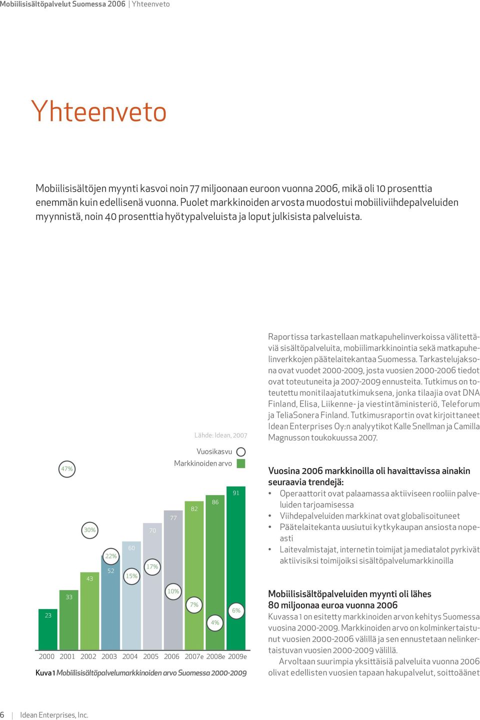 Kuva 1 Mobiilisisältöpalvelumarkkinoiden arvo Suomessa 2000-2009 Raportissa tarkastellaan matkapuhelinverkoissa välitettäviä sisältöpalveluita, mobiilimarkkinointia sekä matkapuhelinverkkojen