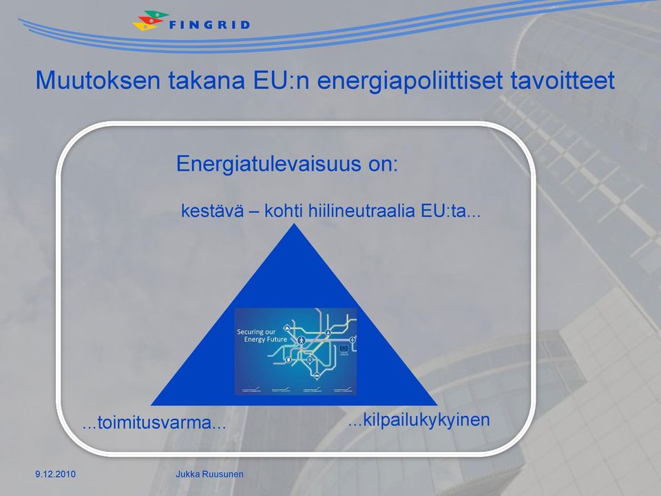 Energiatulevaisuus on: kestävä kohti