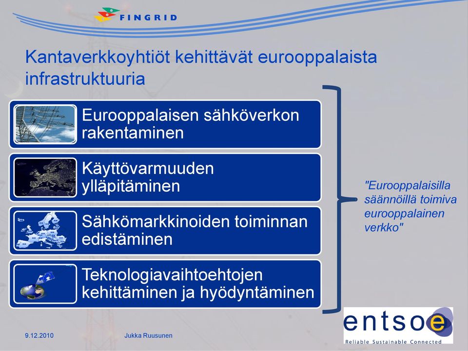 Sähkömarkkinoiden toiminnan edistäminen "Eurooppalaisilla säännöillä