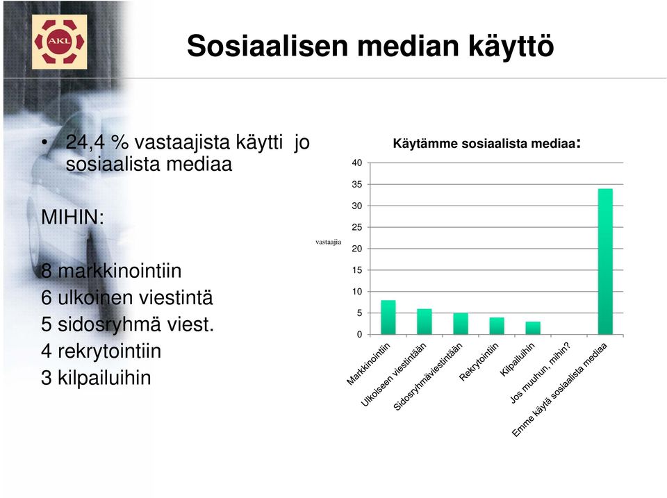 MIHIN: 8 markkinointiin ulkoinen viestintä