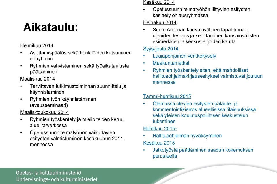 valmistuminen kesäkuuhun 2014 mennessä Kesäkuu 2014 Opetussuunnitelmatyöhön liittyvien esitysten käsittely ohjausryhmässä Heinäkuu 2014 SuomiAreenan kansainvälinen tapahtuma ideoiden testaus ja