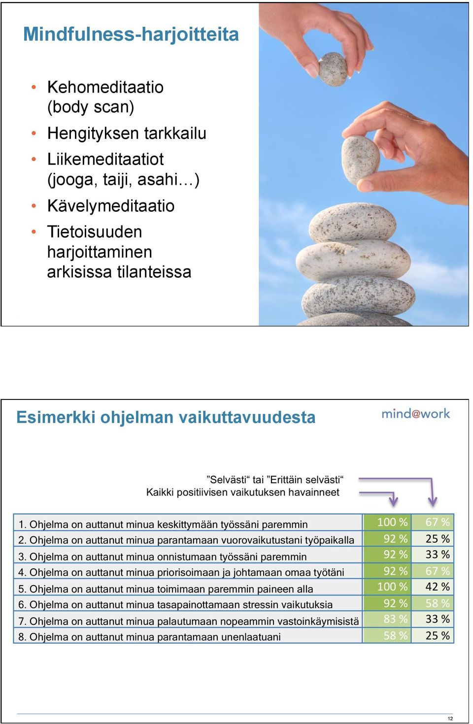 asahi ) Kävelymeditaatio Tietoisuuden harjoittaminen