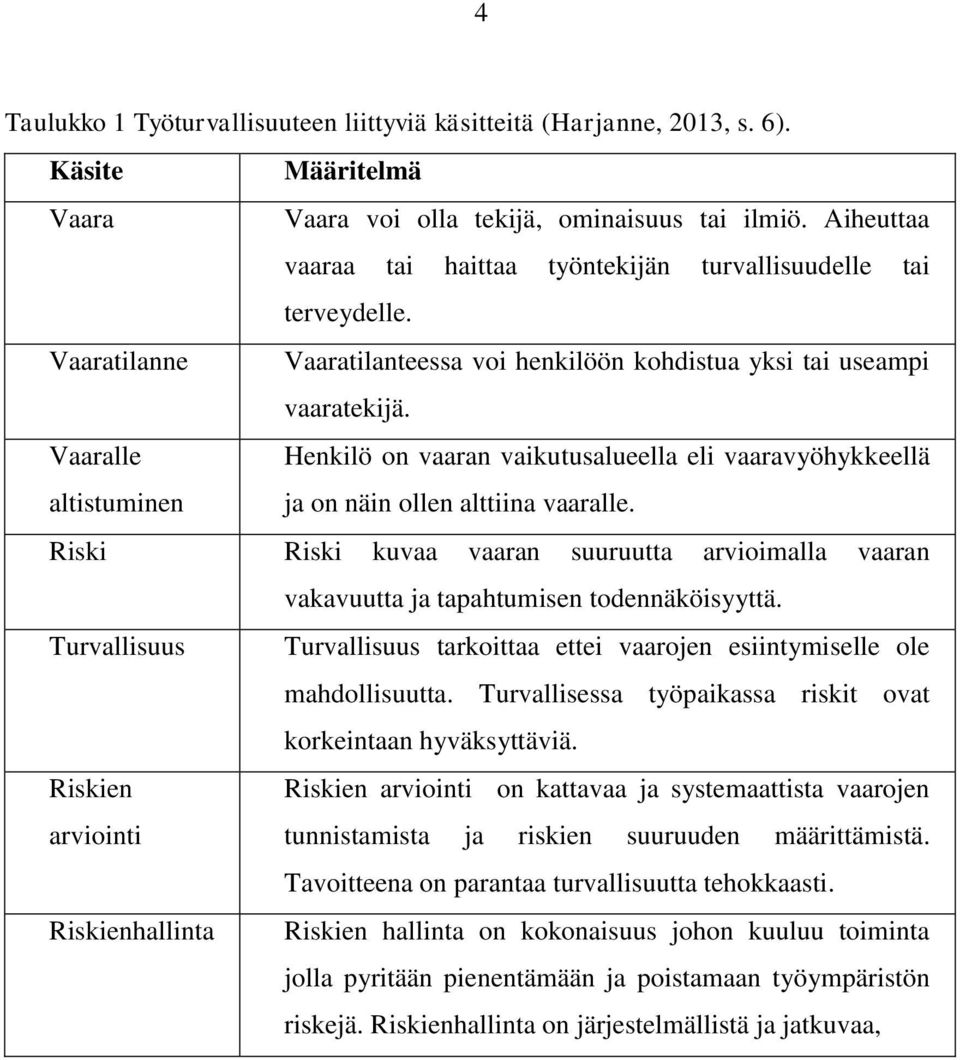 Vaaralle altistuminen Henkilö on vaaran vaikutusalueella eli vaaravyöhykkeellä ja on näin ollen alttiina vaaralle.