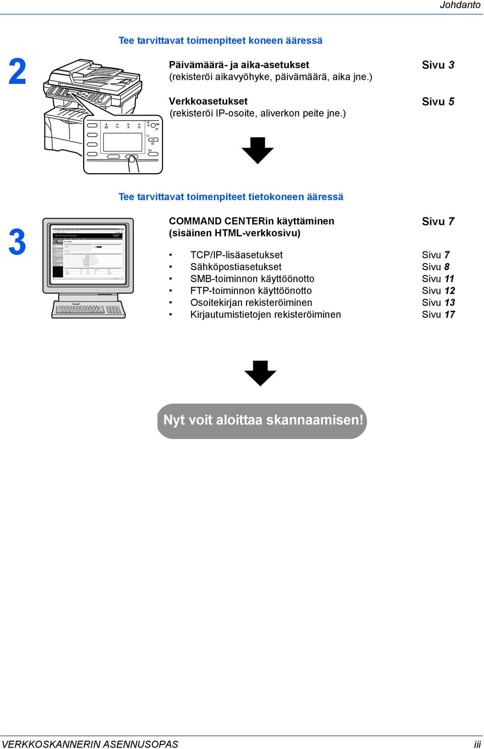 ) Sivu 3 Sivu 5 Tee tarvittavat toimenpiteet tietokoneen ääressä 3 COMMAND CENTERin käyttäminen (sisäinen HTML-verkkosivu) Sivu 7