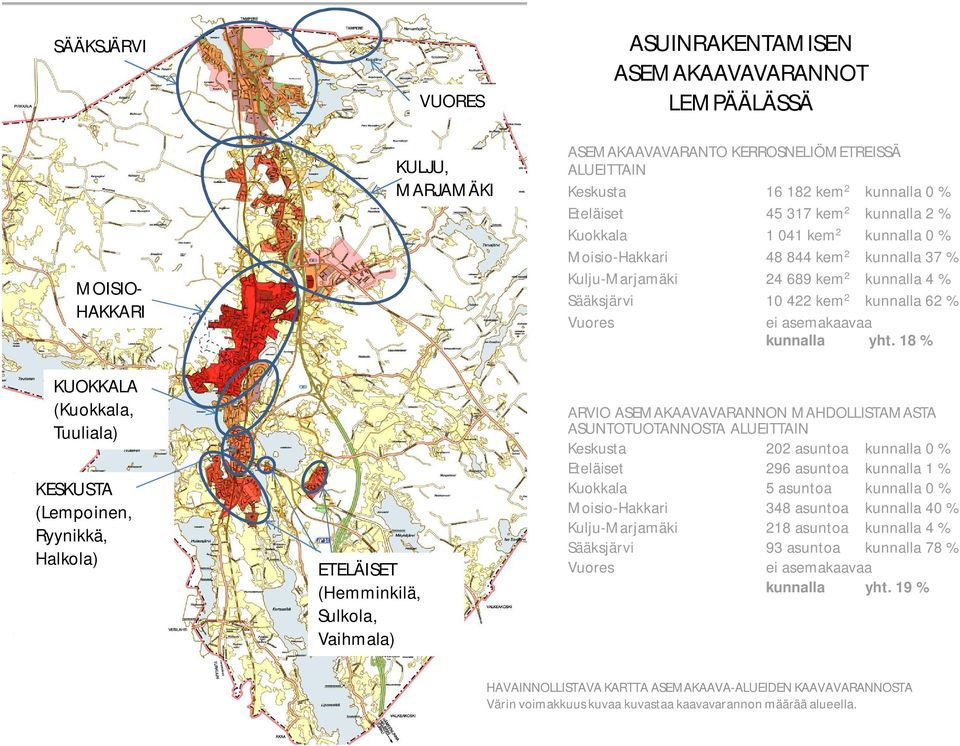 kunnalla 37 % Kulju-Marjamäki 24 689 kem 2 kunnalla 4 % Sääksjärvi 10 422 kem 2 kunnalla 62 % Vuores ei asemakaavaa kunnalla yht.