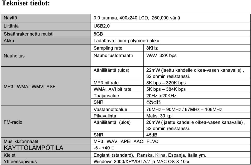 oikea-vasen kanavalle), 32 ohmin resistanssi. 8K bps 320K bps 5K bps 384K bps 20Hz to20khz MP3 bit rate WMA AVI bit rate Taajuusalue SNR 85dB KÄYTTÖLÄMPÖTILA 76MHz 90MHz / 87MHz 108MHz Maks.