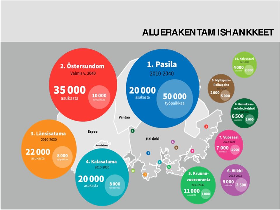 ja nimen vaihto: Näytä