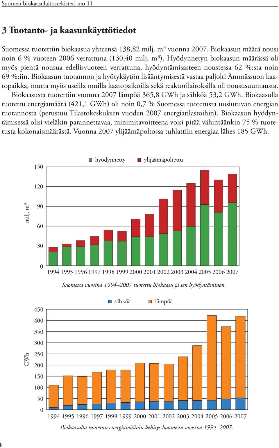 Hyödynnetyn biokaasun määrässä oli myös pientä nousua edellisvuoteen verrattuna, hyödyntämisasteen noustessa 62 %:sta noin 69 %:iin.