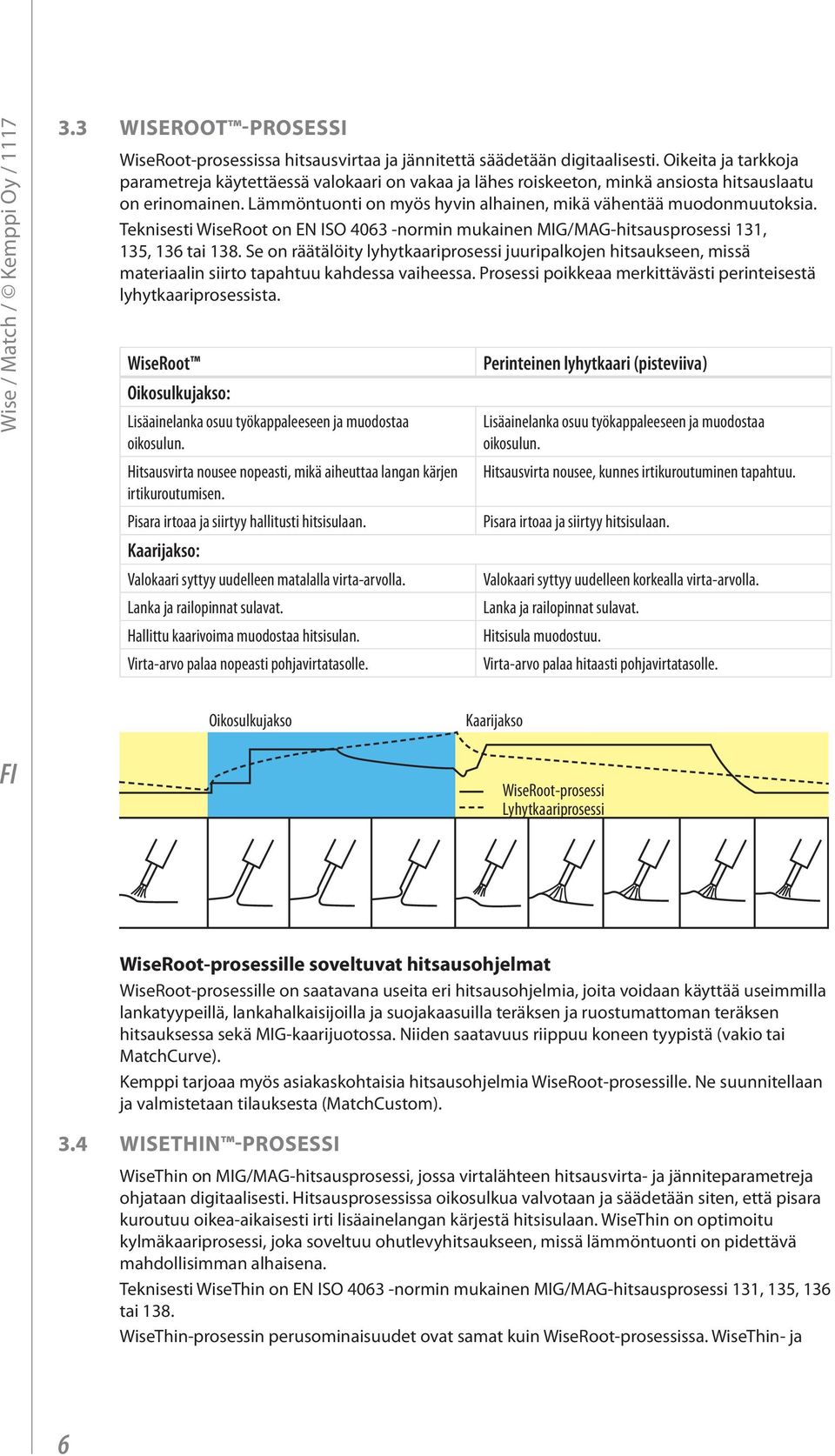 Teknisesti WiseRoot on EN ISO 4063 normin mukainen MIG/MAG-hitsausprosessi 131, 135, 136 tai 138.