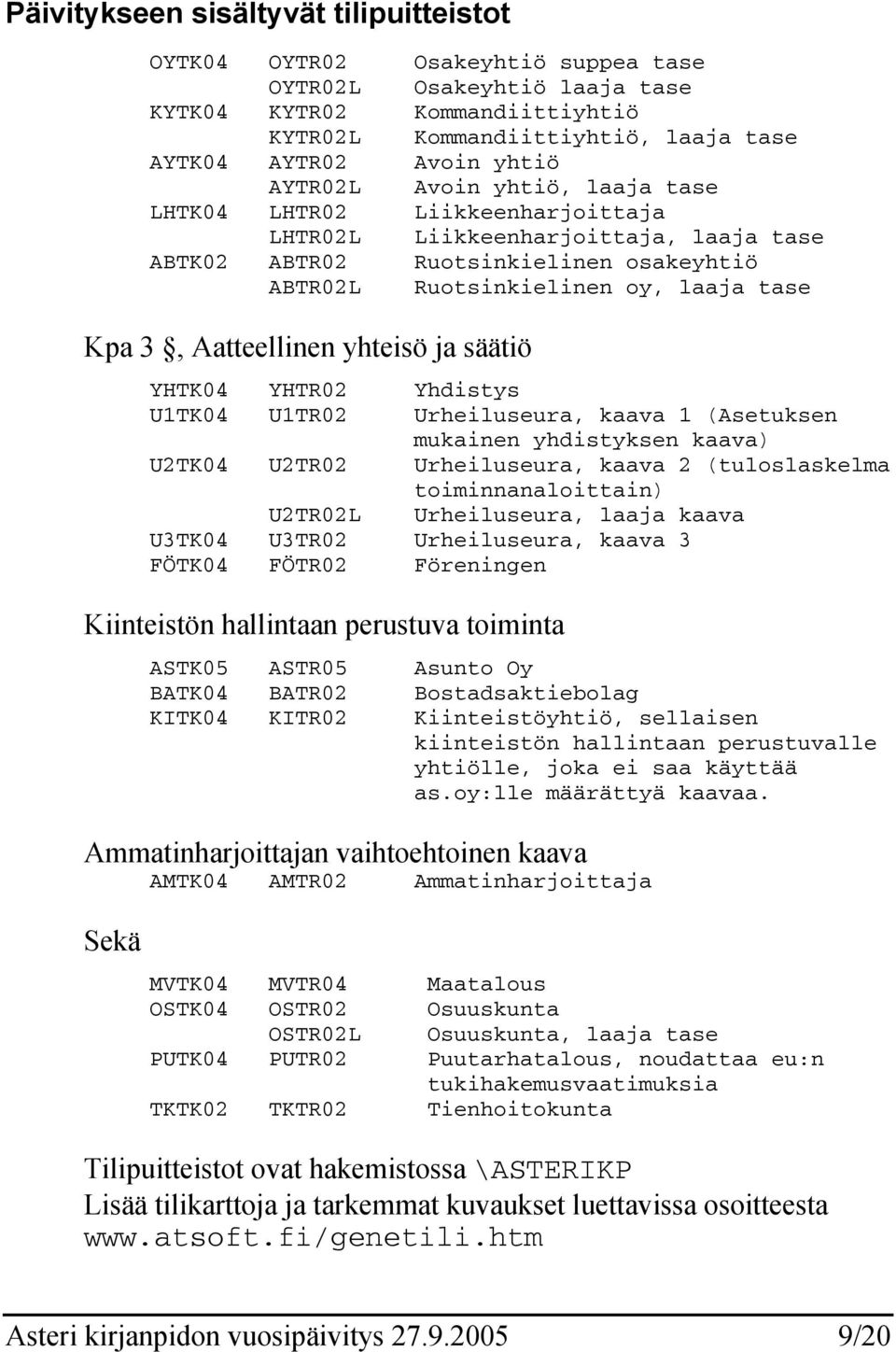 Aatteellinen yhteisö ja säätiö YHTK04 YHTR02 Yhdistys U1TK04 U1TR02 Urheiluseura, kaava 1 (Asetuksen mukainen yhdistyksen kaava) U2TK04 U2TR02 Urheiluseura, kaava 2 (tuloslaskelma toiminnanaloittain)