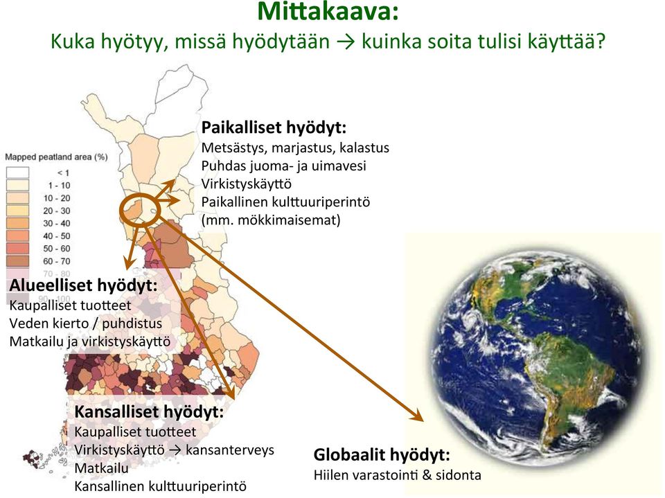 kul2uuriperintö (mm.