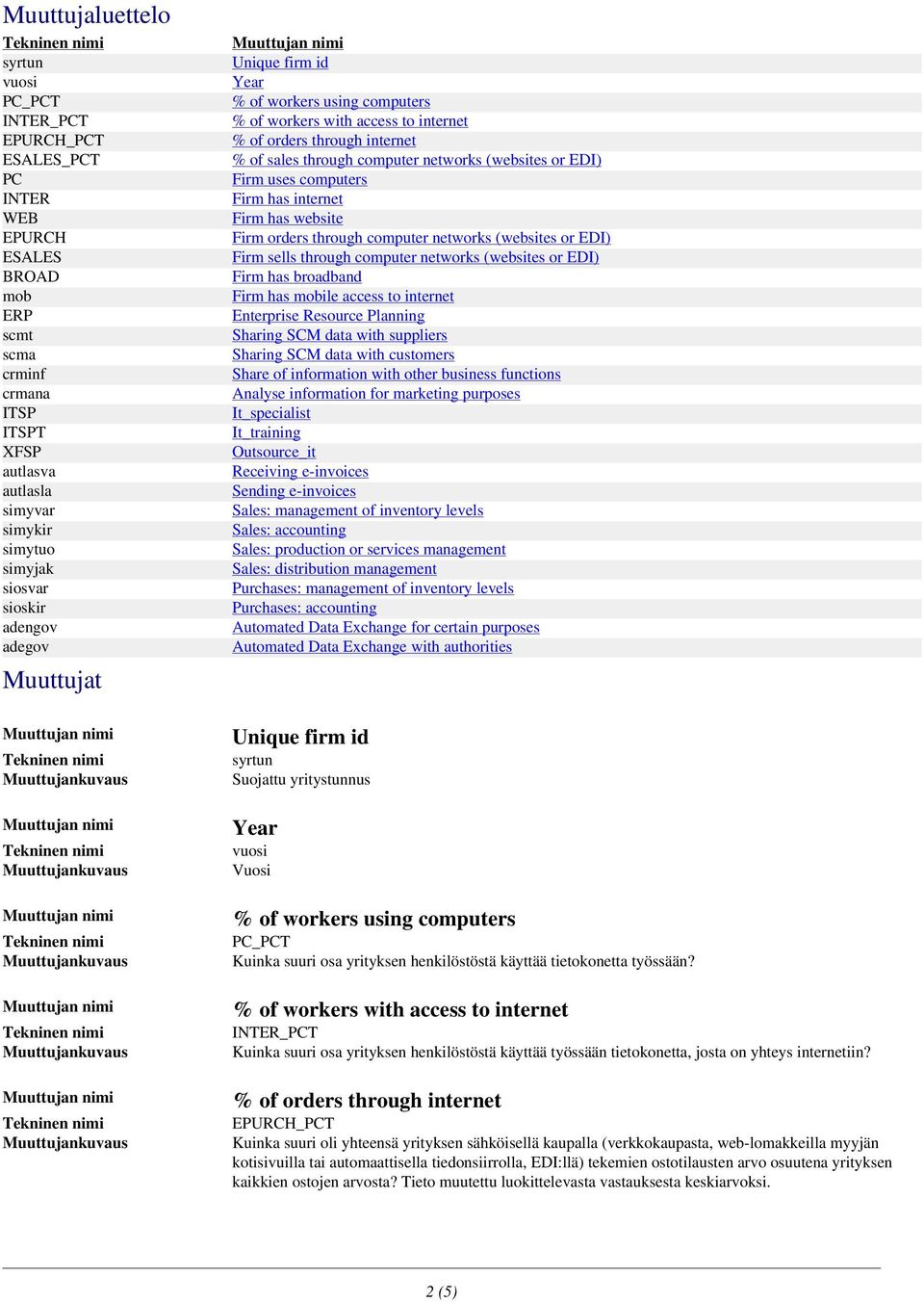 (websites or EDI) Firm uses computers Firm has internet Firm has website Firm orders through computer networks (websites or EDI) Firm sells through computer networks (websites or EDI) Firm has