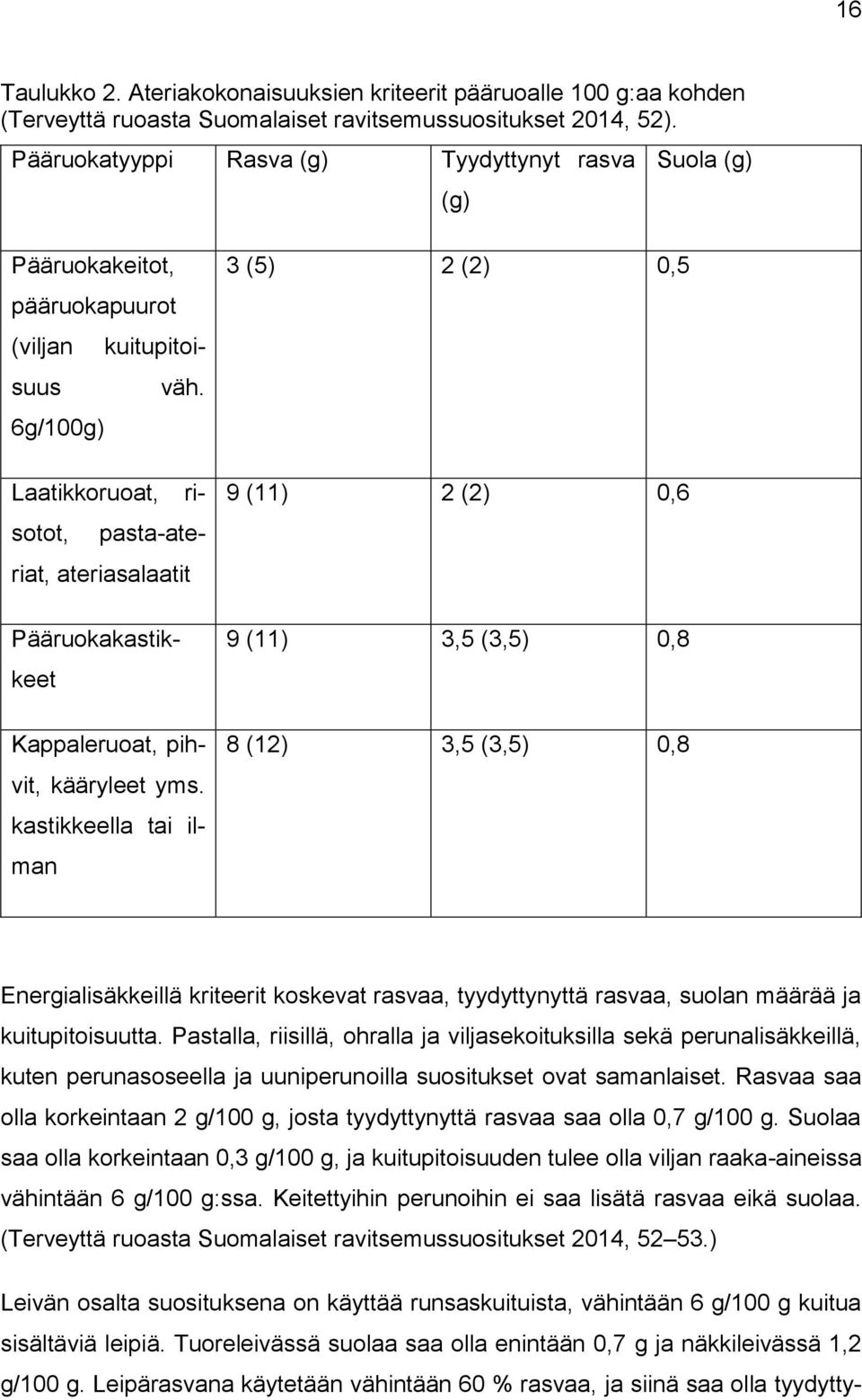 6g/100g) Laatikkoruoat, risotot, pasta-ateriat, ateriasalaatit Pääruokakastikkeet Kappaleruoat, pihvit, kääryleet yms.