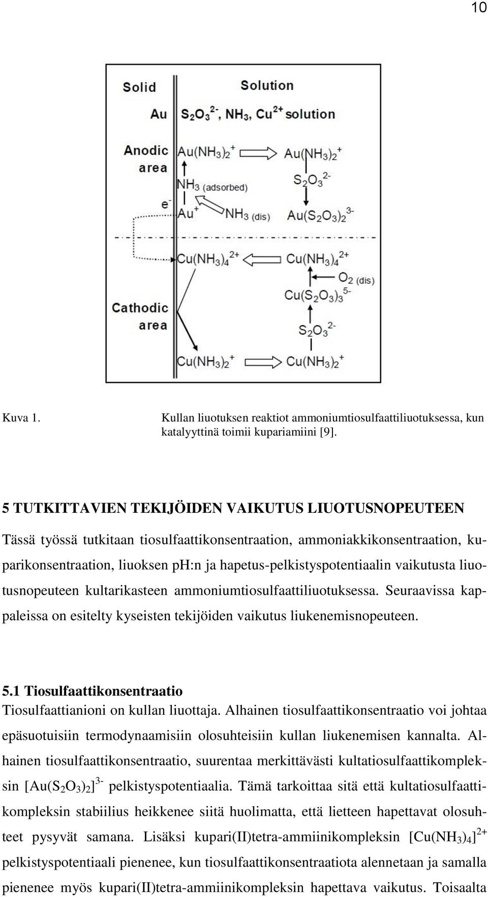 vaikutusta liuotusnopeuteen kultarikasteen ammoniumtiosulfaattiliuotuksessa. Seuraavissa kappaleissa on esitelty kyseisten tekijöiden vaikutus liukenemisnopeuteen. 5.