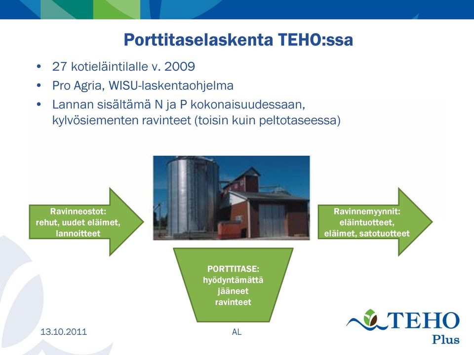 N ja P kokonaisuudessaan, kylvösiementen ravinteet (toisin kuin peltotaseessa)