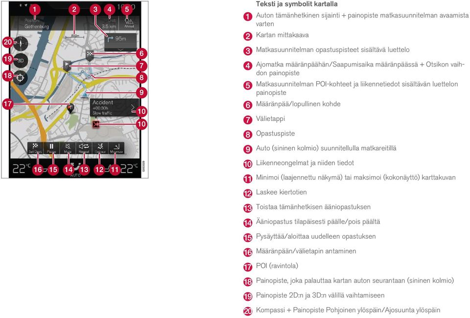 Auto (sininen kolmio) suunnitellulla matkareitillä Liikenneongelmat ja niiden tiedot Minimoi (laajennettu näkymä) tai maksimoi (kokonäyttö) karttakuvan Laskee kiertotien Toistaa tämänhetkisen