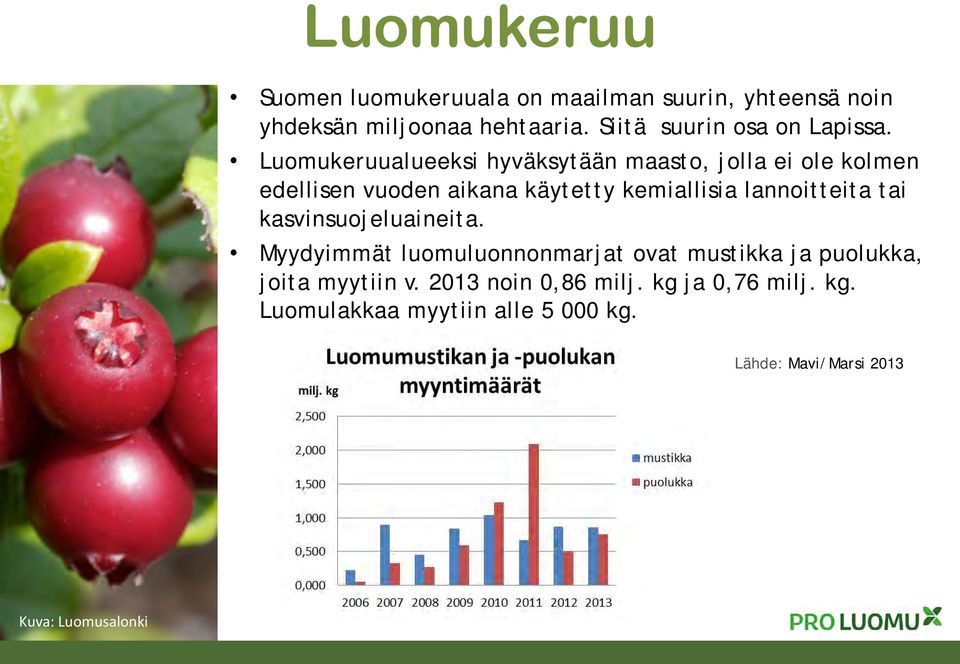 Luomukeruualueeksi hyväksytään maasto, jolla ei ole kolmen edellisen vuoden aikana käytetty kemiallisia