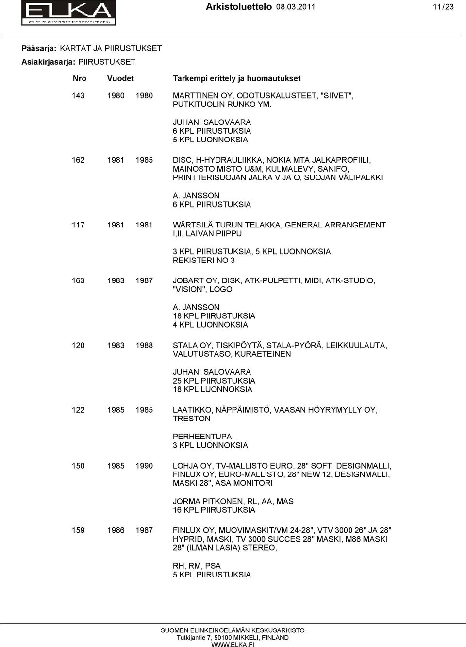JUHANI SALOVAARA 6 KPL PIIRUSTUKSIA 5 KPL LUONNOKSIA 162 1981 1985 DISC, H-HYDRAULIIKKA, NOKIA MTA JALKAPROFIILI, MAINOSTOIMISTO U&M, KULMALEVY, SANIFO, PRINTTERISUOJAN JALKA V JA O, SUOJAN