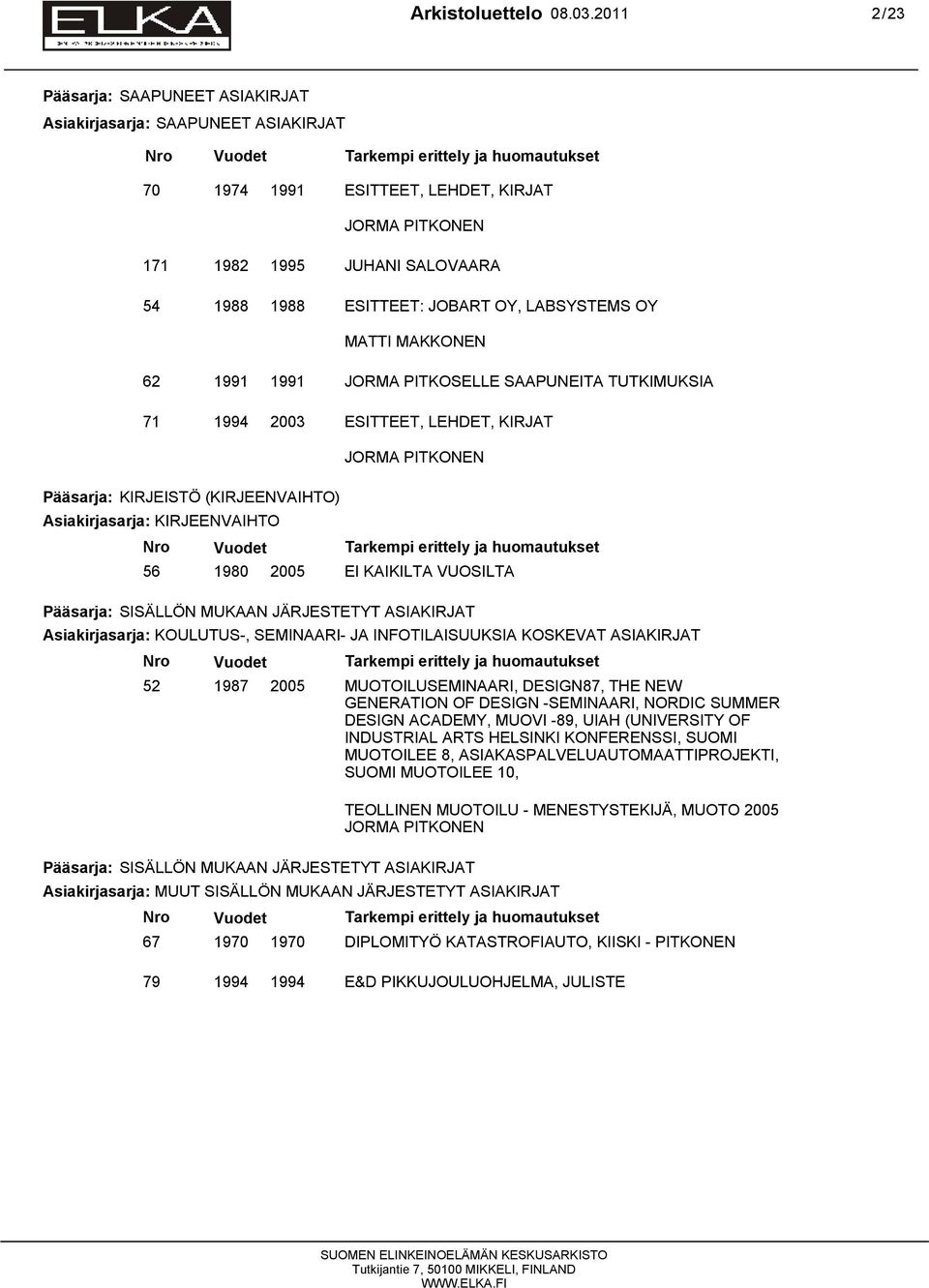 1988 ESITTEET: JOBART OY, LABSYSTEMS OY MATTI MAKKONEN 62 1991 1991 JORMA PITKOSELLE SAAPUNEITA TUTKIMUKSIA 71 1994 2003 ESITTEET, LEHDET, KIRJAT Pääsarja: KIRJEISTÖ (KIRJEENVAIHTO) Asiakirjasarja: