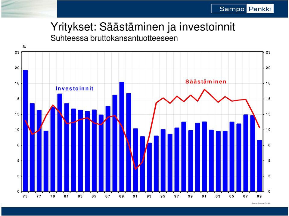 ä s tä m in e n 1 8 1 5 1 5 1 3 1 3 1 1 8 8 5 5 3 3 7 5 7 7 7 9 8