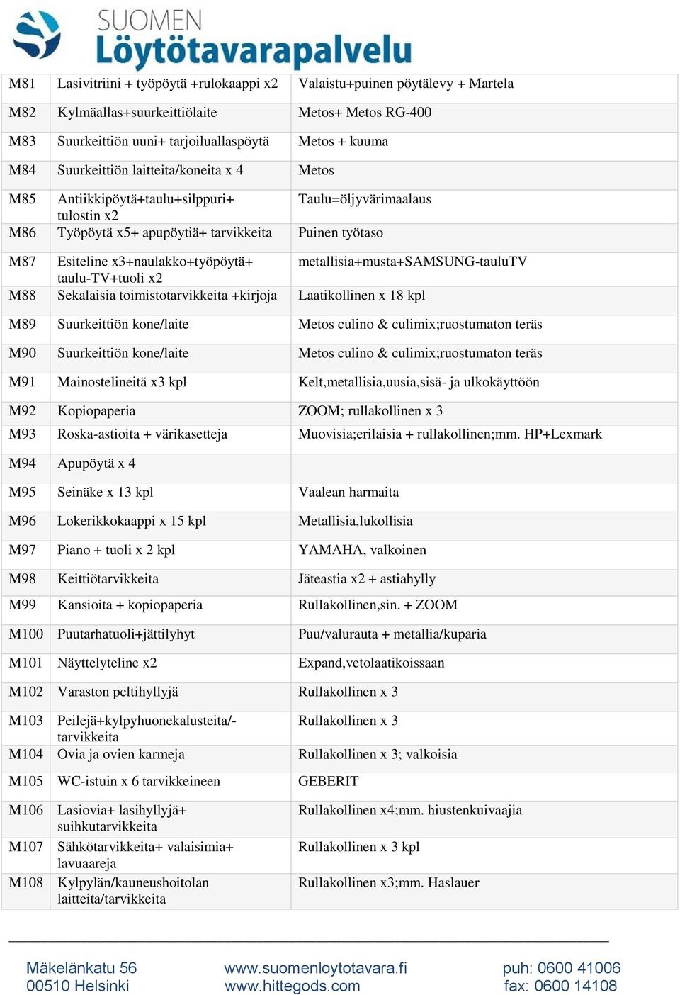 metallisia+musta+samsung-taulutv taulu-tv+tuoli x2 M88 Sekalaisia toimistotarvikkeita +kirjoja Laatikollinen x 18 kpl M89 Suurkeittiön kone/laite Metos culino & culimix;ruostumaton teräs M90