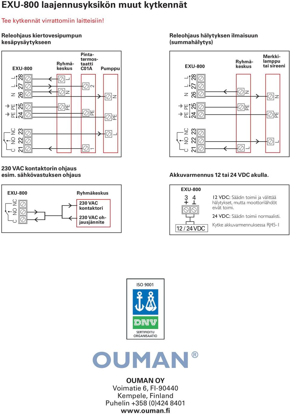 L 1 2 L N C NO NC N L L L N L N 230 VAC kontaktorin ohjaus esim. sähkövastuksen ohjaus Akkuvarmennus 12 tai 24 VDC akulla.