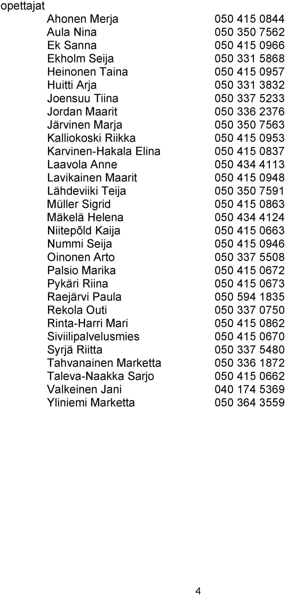 7591 Müller Sigrid 050 415 0863 Mäkelä Helena 050 434 4124 Niitepõld Kaija 050 415 0663 Nummi Seija 050 415 0946 Oinonen Arto 050 337 5508 Palsio Marika 050 415 0672 Pykäri Riina 050 415 0673