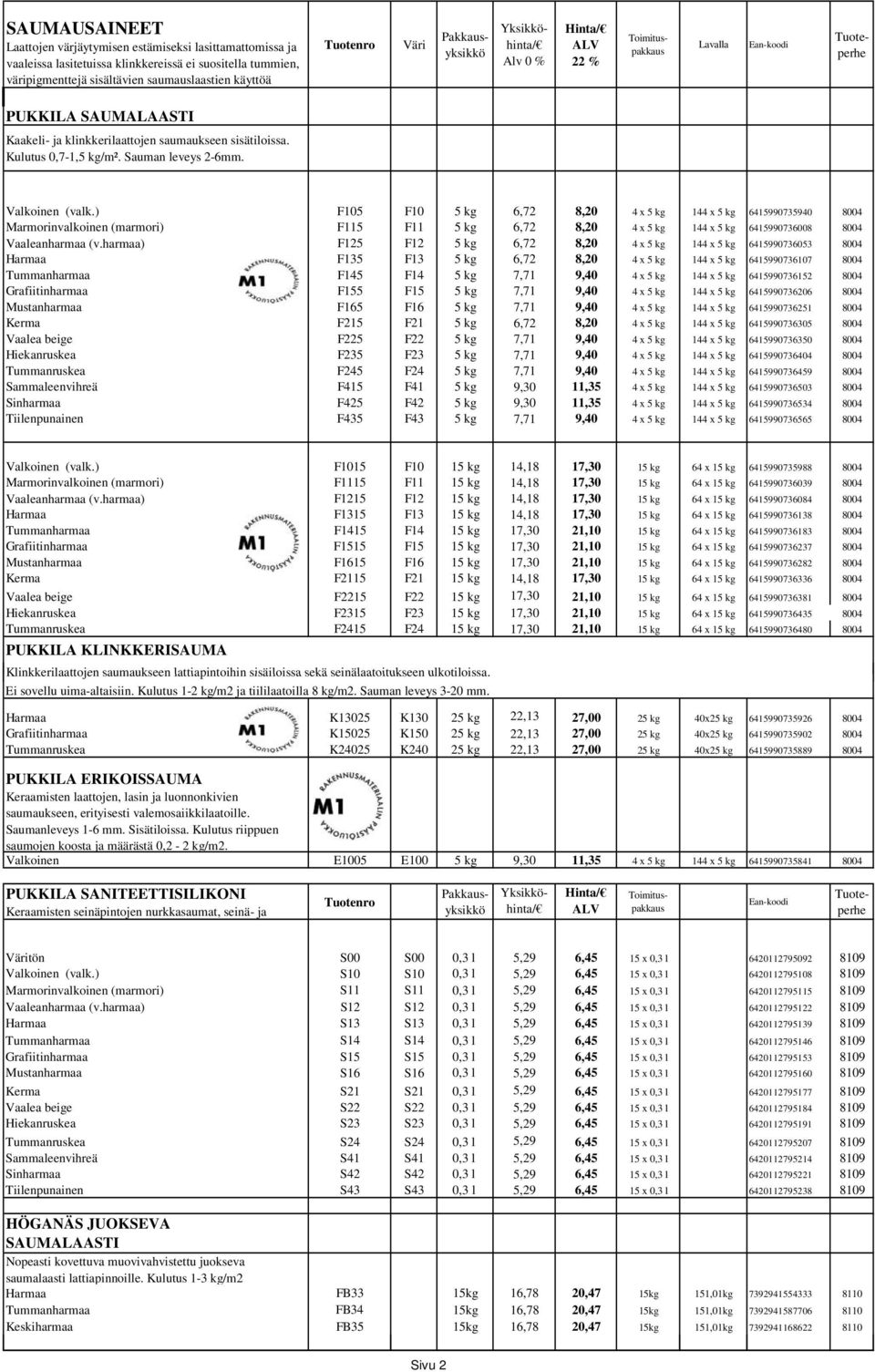 ) F105 F10 5 kg 6,72 8,20 4 x 5 kg 144 x 5 kg 6415990735940 8004 Marmorinvalkoinen (marmori) F115 F11 5 kg 6,72 8,20 4 x 5 kg 144 x 5 kg 6415990736008 8004 Vaaleanharmaa (v.