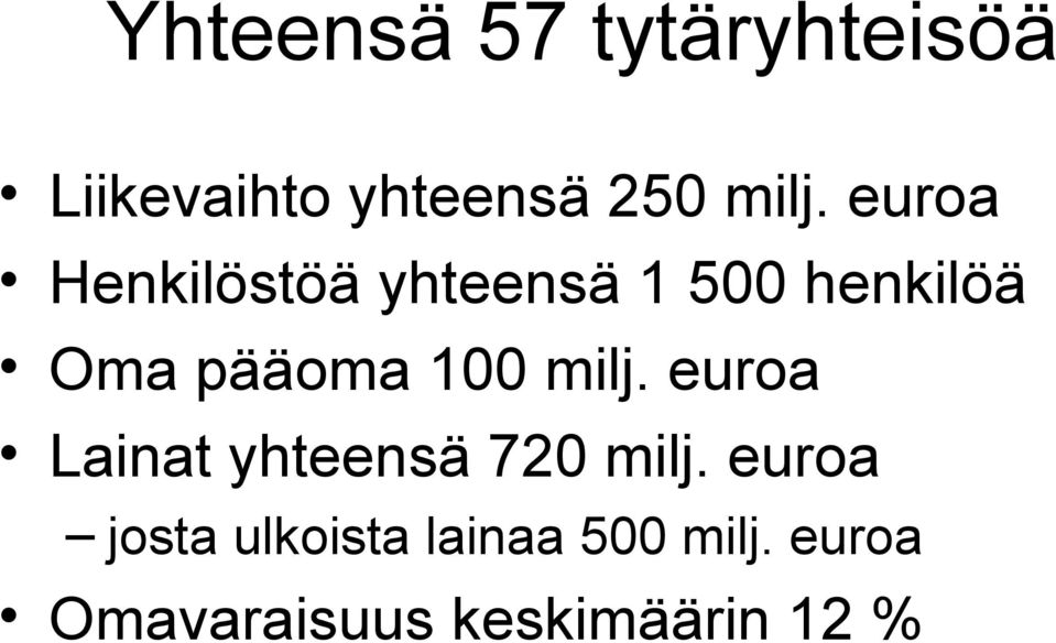 milj. euroa Lainat yhteensä 720 milj.