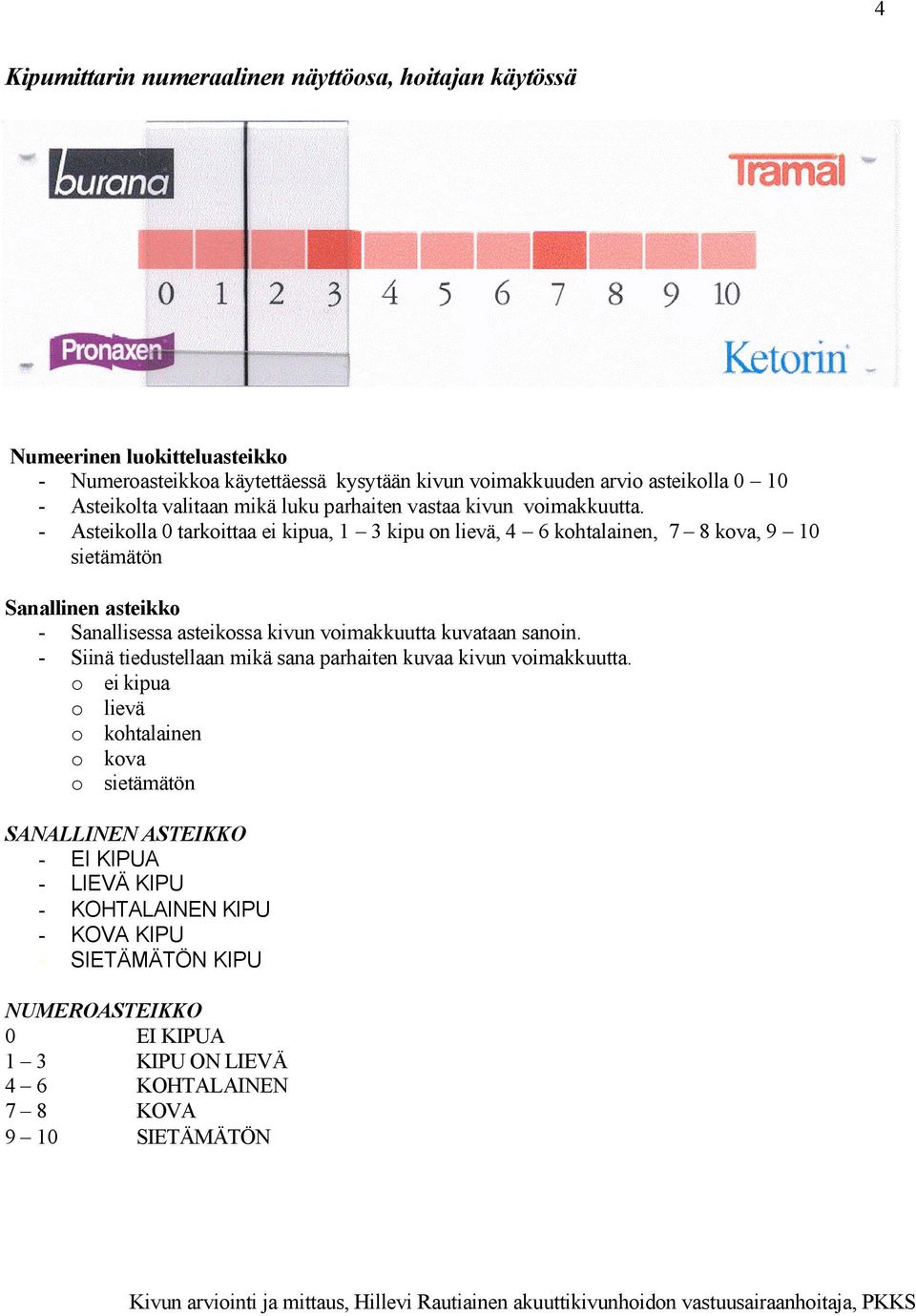 - Asteikolla 0 tarkoittaa ei kipua, 1 3 kipu on lievä, 4 6 kohtalainen, 7 8 kova, 9 10 sietämätön Sanallinen asteikko - Sanallisessa asteikossa kivun voimakkuutta kuvataan sanoin.