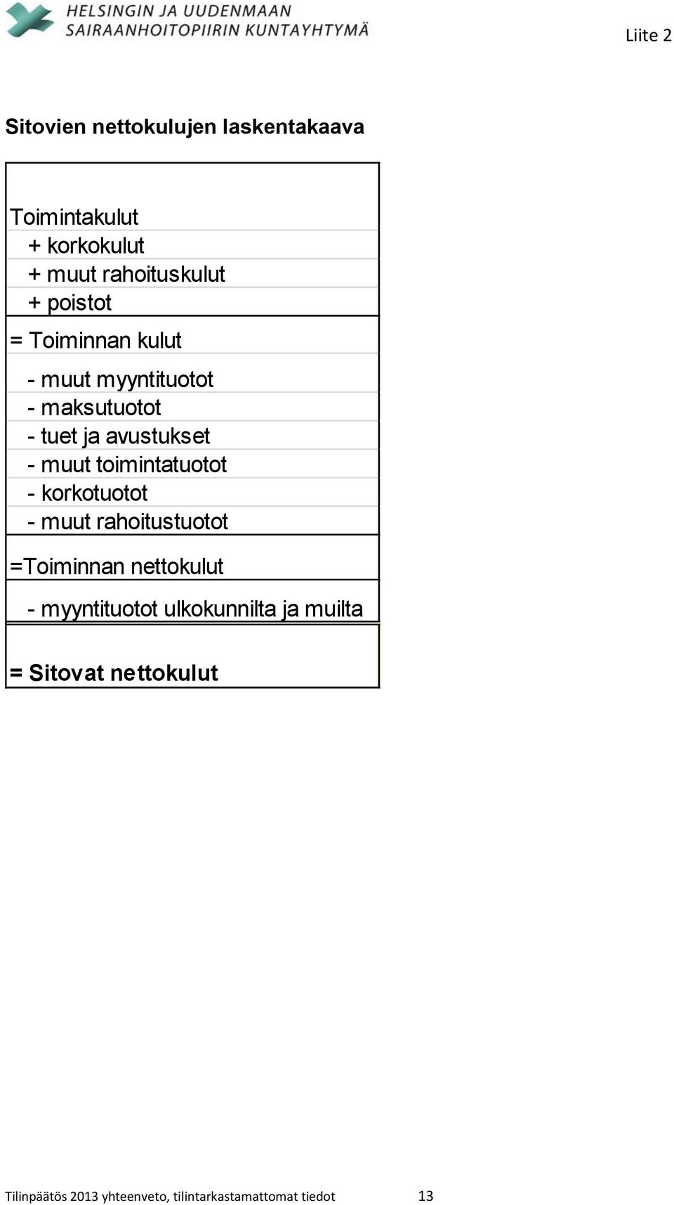 toimintatuotot - korkotuotot - muut rahoitustuotot =Toiminnan nettokulut - myyntituotot