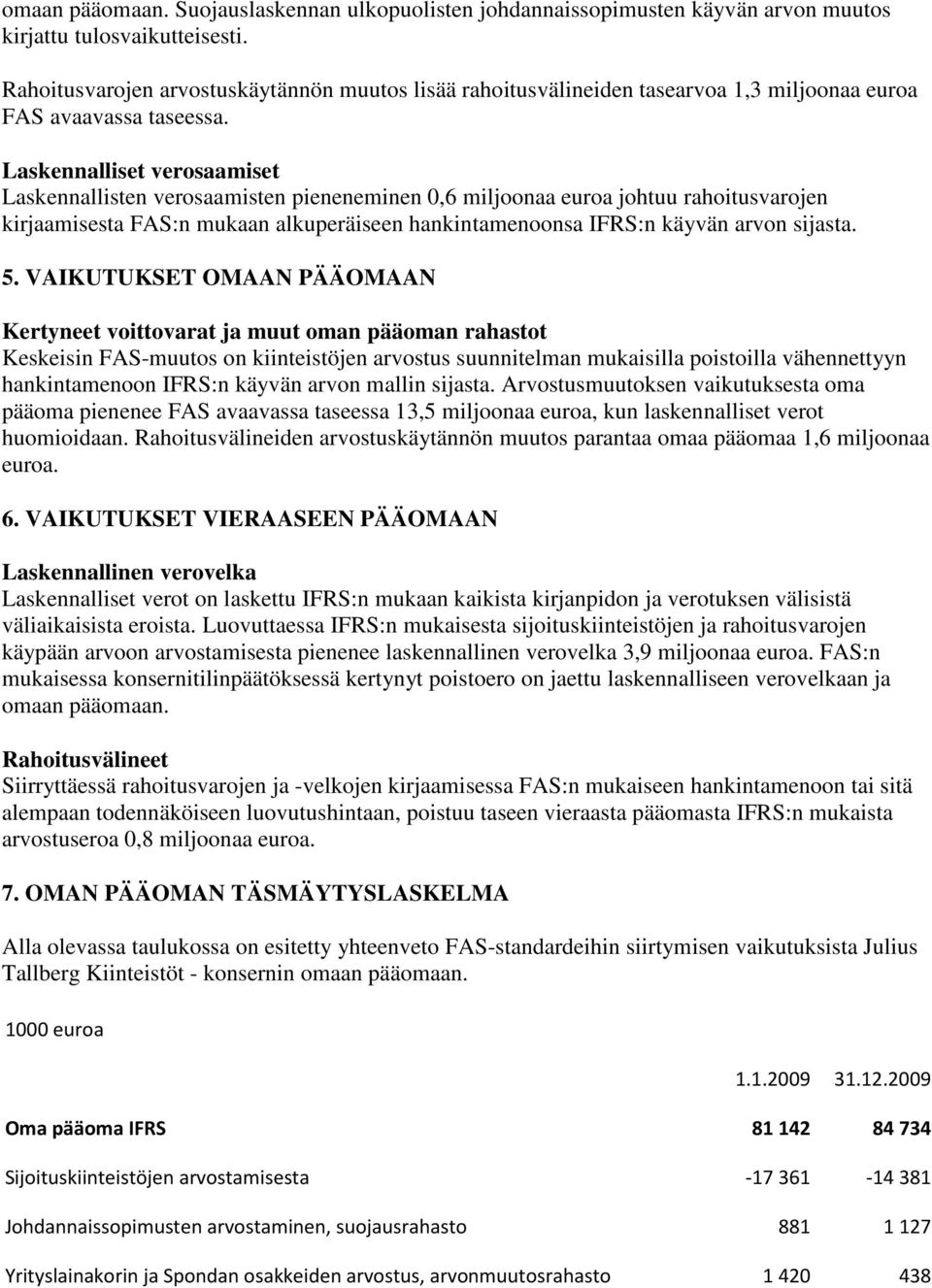 Laskennalliset verosaamiset Laskennallisten verosaamisten pieneneminen 0,6 miljoonaa euroa johtuu rahoitusvarojen kirjaamisesta FAS:n mukaan alkuperäiseen hankintamenoonsa IFRS:n käyvän arvon sijasta.