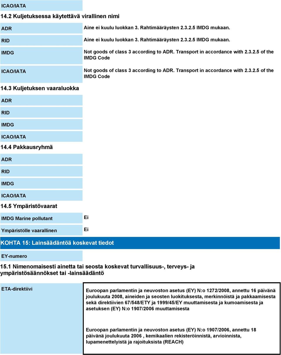 3 Kuljetuksen vaaraluokka ADR RID IMDG ICAO/IATA 14.4 Pakkausryhmä ADR RID IMDG ICAO/IATA 14.