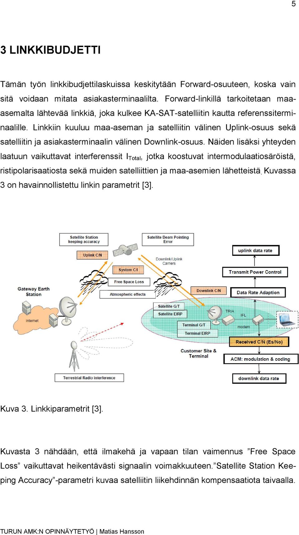 Linkkiin kuuluu maa-aseman ja satelliitin välinen Uplink-osuus sekä satelliitin ja asiakasterminaalin välinen Downlink-osuus.