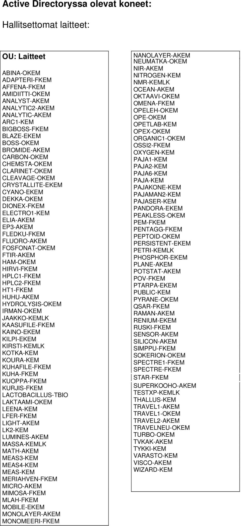 FTIR-AKEM HAM-OKEM HIRVI-FKEM HPLC1-FKEM HPLC2-FKEM HT1-FKEM HUHU-AKEM HYDROLYSIS-OKEM IRMAN-OKEM JAAKKO-KEMLK KAASUFILE-FKEM KAINO-EKEM KILPI-EKEM KIRSTI-KEMLK KOTKA-KEM KOURA-KEM KUHAFILE-FKEM