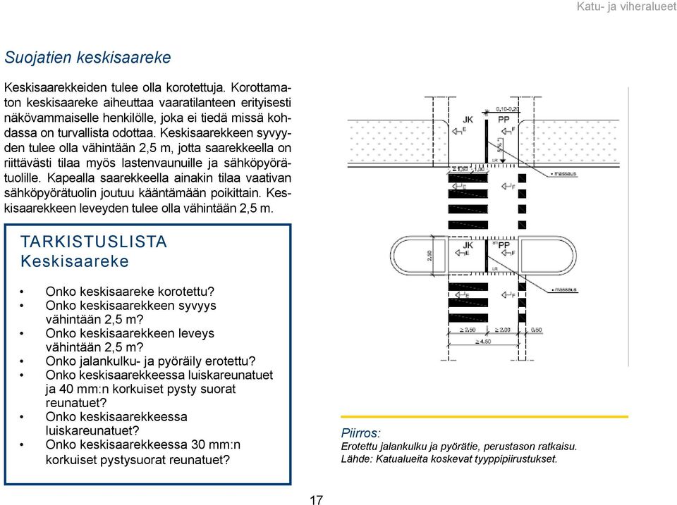 Keskisaarekkeen syvyyden tulee olla vähintään 2,5 m, jotta saarekkeella on riittävästi tilaa myös lastenvaunuille ja sähköpyörätuolille.